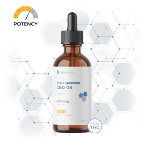 Broad Spectrum CBD Oil 2000mg