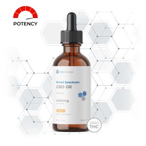Broad Spectrum CBD Oil 4000mg