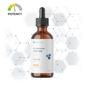 Full Spectrum CBD Oil 1000mg