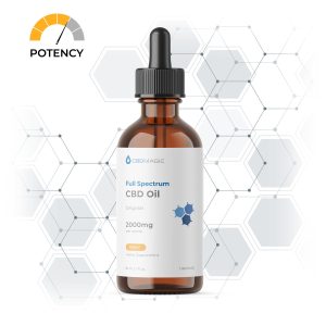 cm-full-spectrum-cbd-oil-2000mg-2026 Full Spectrum CBD Oil 2000mg