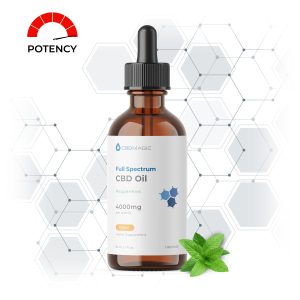 Full Spectrum CBD Oil Peppermint 4000mg