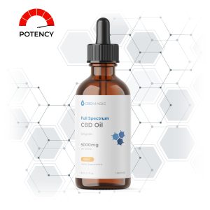 Full Spectrum CBD Oil 5000mg