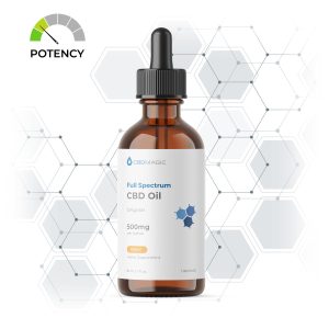 Full Spectrum CBD Oil 500mg