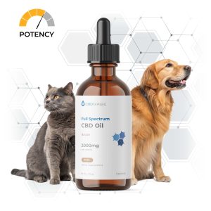 Full Spectrum CBD Oil for Pets 2000mg